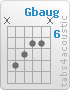 Chord Gbaug (x,9,8,7,7,x)